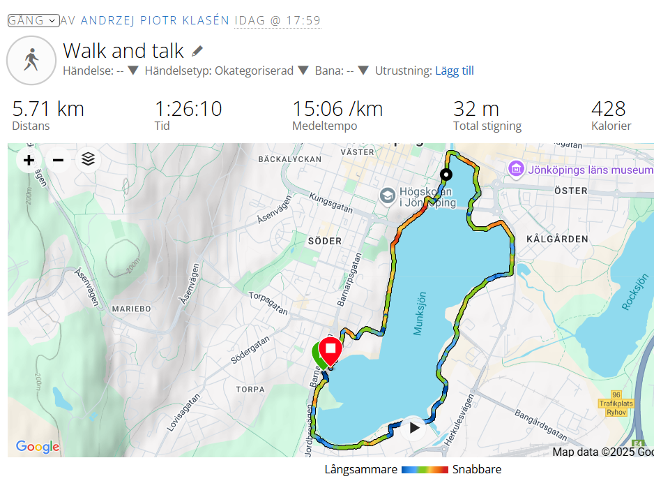 Garmin Forerunner 55